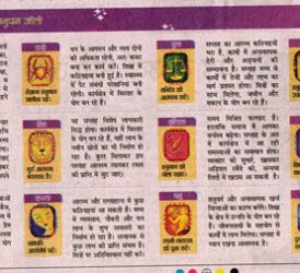 daily horoscope news