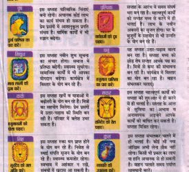 hroscope astrologer in jaipur